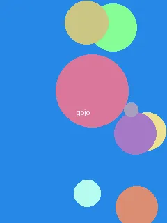 しぼっちうぞ2在线观看1080 - 五条悟角色图